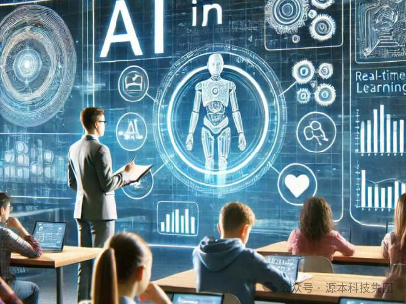 艾弗森贝博ballbet官网科技-本科生掌握大数据、云原生、AI-竞赛保研求职的“超车秘籍”来了！